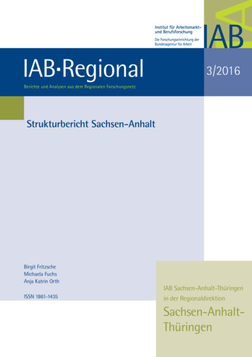 IAB Regional 3/2016