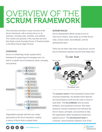 OVERVIEW OF THE SCRUM FRAMEWORK