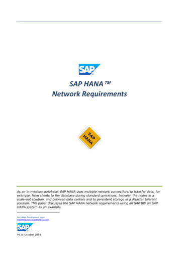 SAP HANA Network Requirements