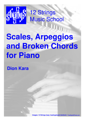 Scales, Arpeggios And Broken Chords For Piano