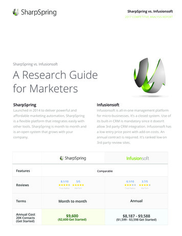 SharpSpring Vs. Infusionsoft A Research Guide For Marketers