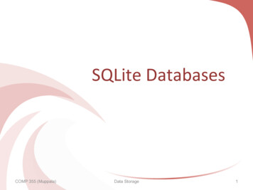 SQLite’Databases’