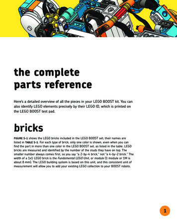 The Complete Parts Reference - No Starch