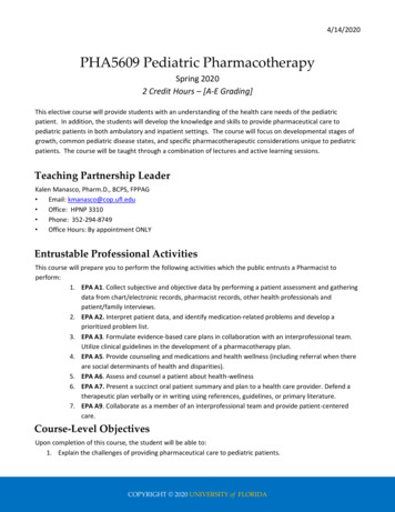 PHA5609 Pediatric Pharmacotherapy - PharmD Curriculum