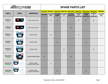 SPARE PARTS LIST - Snap-on