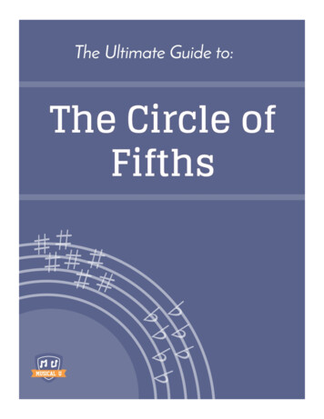 The Circle Of Fifths Is That Magical Musical Master Tool.