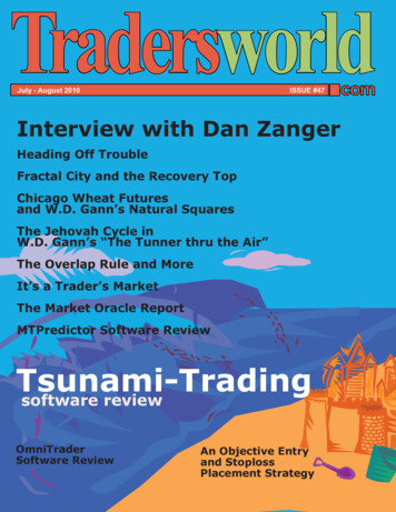 Traders World - NEoWave