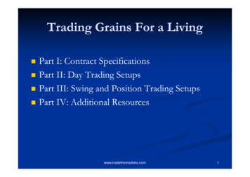 Trading Grains For A Living - Home Interactive Brokers LLC
