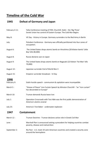 Timeline Of The Cold War - Truman.library