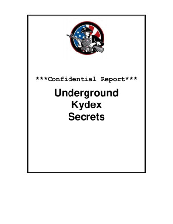 Underground Kydex Secrets