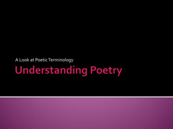 Understanding Poetry - Weebly