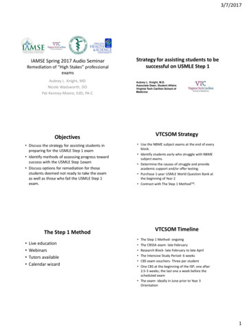 Objectives VTCSOM Strategy - IAMSE