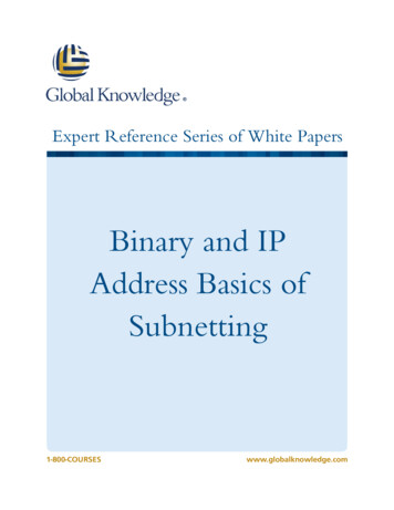 Binary And IP Address Basics Of Subnetting