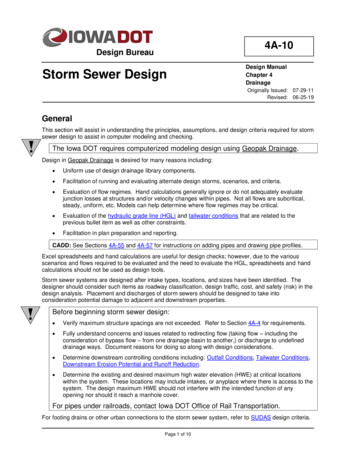 Storm Sewer Design - Iowa Department Of Transportation