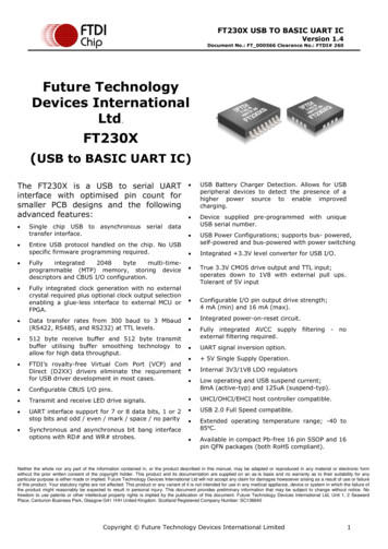 Future Technology Devices International Ltd FT230X - LCSC