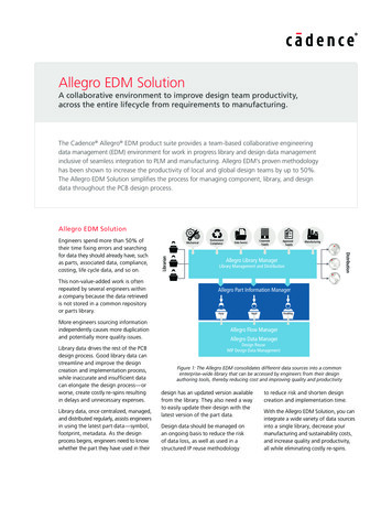 Allegro EDM Solution - Cadence Design Systems