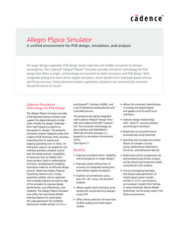 Allegro PSpice Simulator - Cadence Design Systems