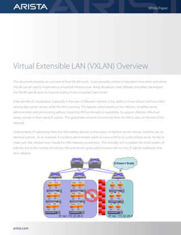 Virtual Extensible LAN (VXLAN) Overview - Arista Networks