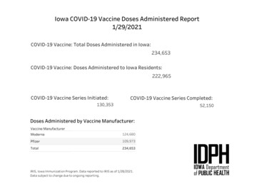 Iowa ÄOVID-1n Vaccine Doses Îdministered Report