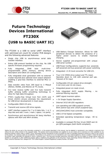 Future Technology Devices International Ltd FT230X - FTDI