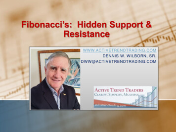 Fibonacci's: Hidden Support & Resistance - ACTIVE TREND TRADING 