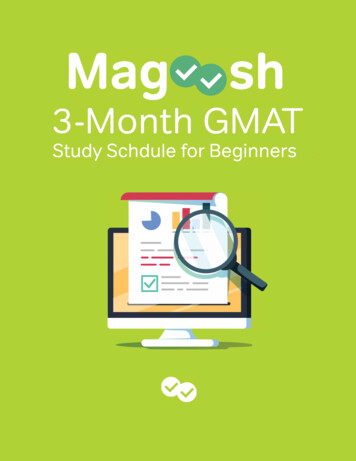Magoosh Test Prep Self Study And Live Classes