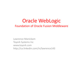 Oracle WebLogic - New York Oracle User Group