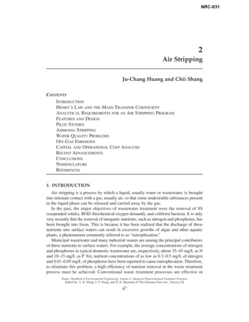NRC-031 - Ju-Chang Huang & Chii Shang, Handbook Of Environmental .