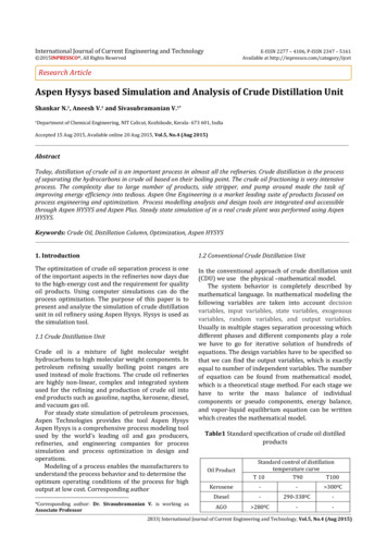 Aspen Hysys Based Simulation And Analysis Of Crude . - Inpressco