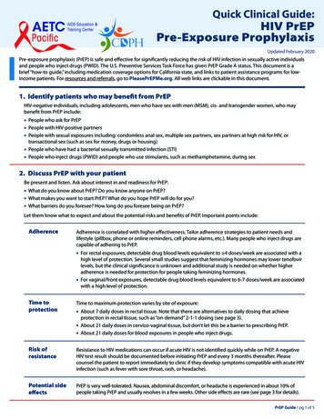Quick Clinical Guide: HIV Pre-Exposure Prophylaxis (PrEP) - California