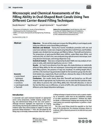 Microscopic And Chemical Assessments Of The Filling Ability In . - Thieme