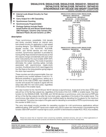 Synchronous 4-Bit Decade And Binary Counters Datasheet (Rev. A)