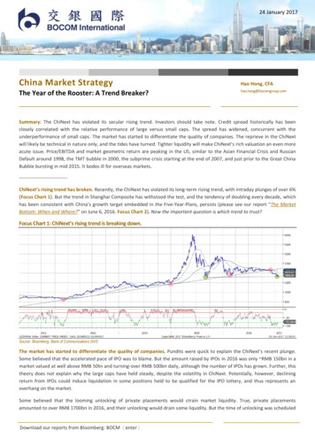 China Market Strategy Hao Hong, CFA