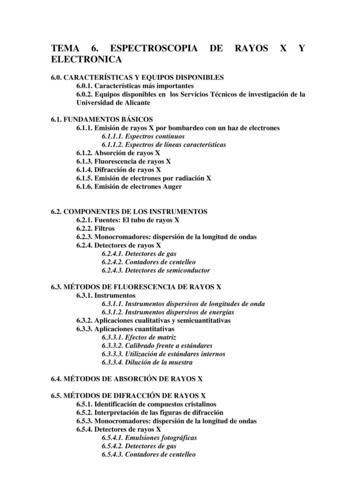 TEMA 6. ESPECTROSCOPIA DE RAYOS X Y ELECTRONICA - Ua