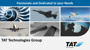 TAT Technologies Group