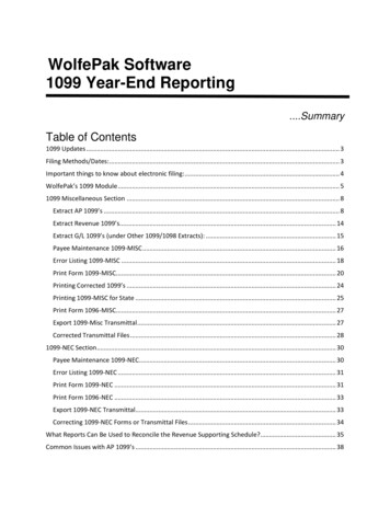 WolfePak Software 1099 Year-End Reporting - PakEnergy