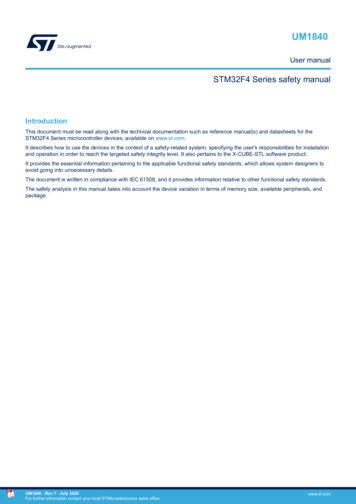 ST STM32F4 Series Safety User Manual
