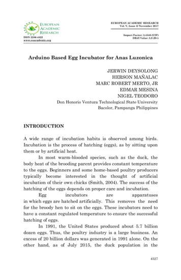 Arduino Based Egg Incubator For Anas Luzonica