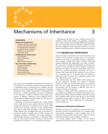 Mechanisms Of Inheritance 3 - Elsevier