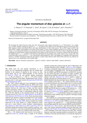 The Angular Momentum Of Disc Galaxies At Z 1