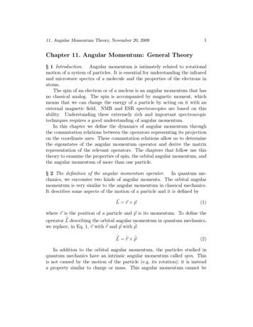 Chapter 11. Angular Momentum: General Theory - UC Santa Barbara