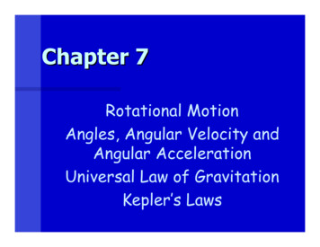 Rotational Motion Angles, Angular Velocity And Angular Acceleration .