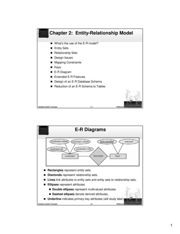 Chapter 2: Entity-Relationship Model - University Of California, Los .