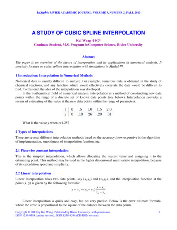 A STUDY OF CUBIC SPLINE INTERPOLATION - Rivier University