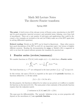 Math 563 Lecture Notes The Discrete Fourier Transform - Duke University