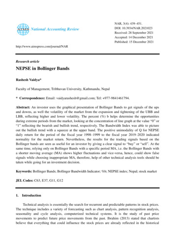 NEPSE In Bollinger Bands - AIMS Press