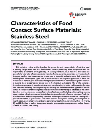 Characteristics Of Food Contact Surface Materials: Stainless Steel