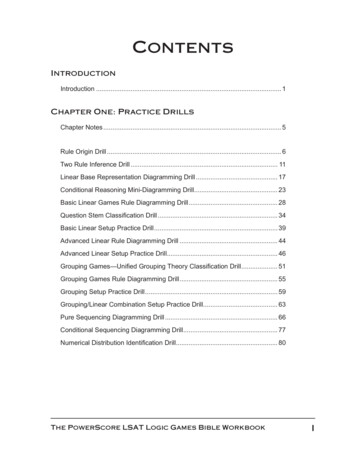 Introduction Chapter One: Practice Drills - PowerScore