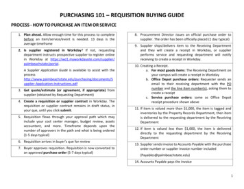 PURCHASING 101 - REQUISITION BUYING GUIDE - Palm Beach State College