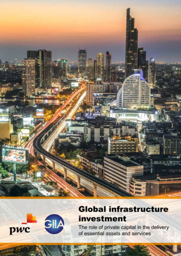 Global Infrastructure Investment - PwC